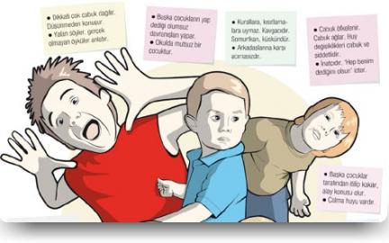 DEHB ve Hiperfiksasyon: Benzerlikler ve Farklılıklar